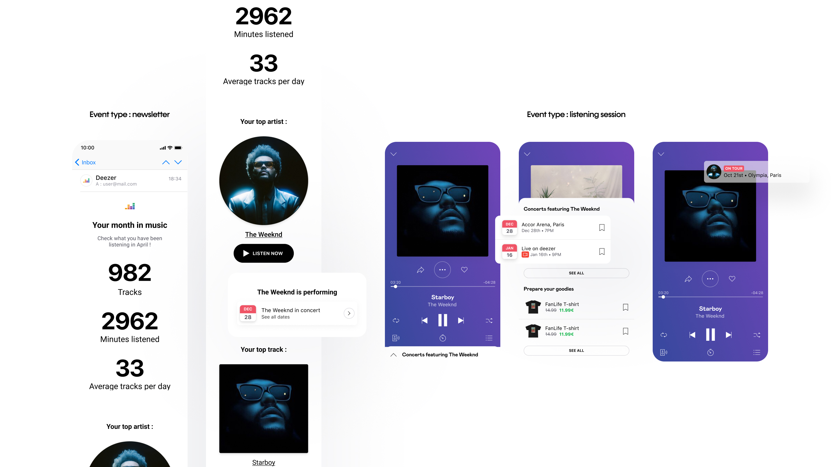 Refinement — 9:16 preview format clarifying the content type