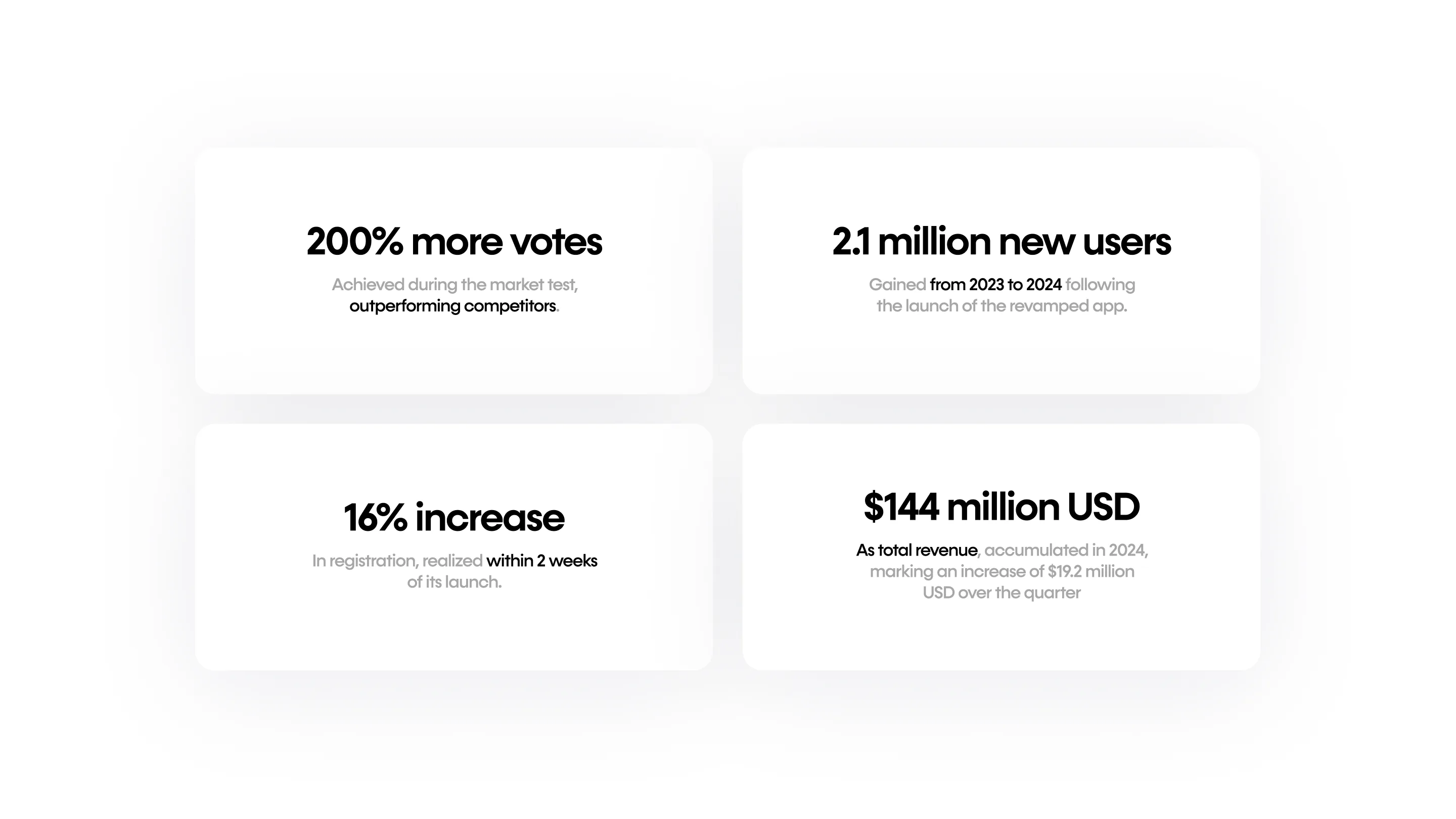 Deezer Revamp showcase