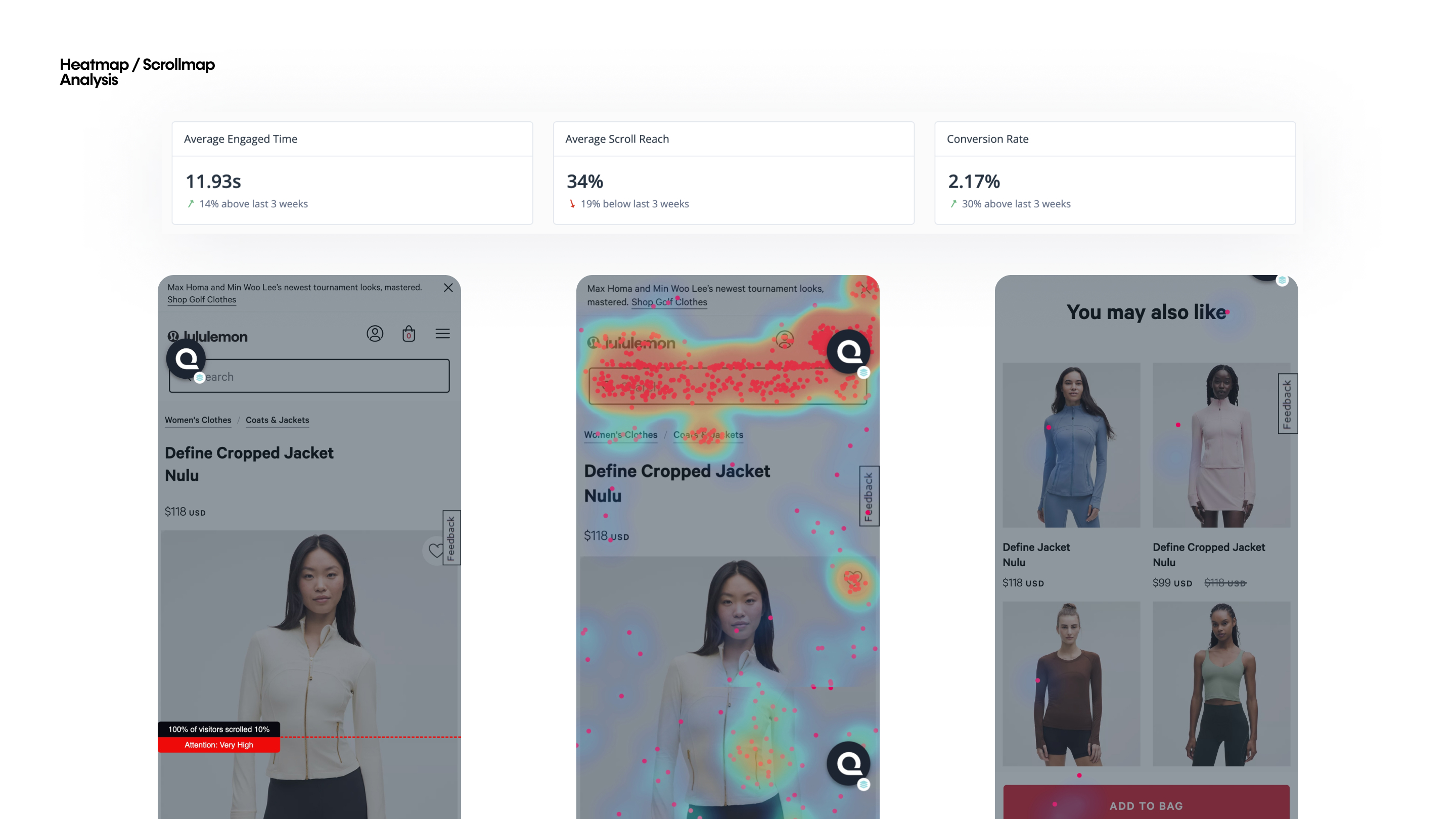 Heatmap and scrollmap analysis — engaged time, scroll reach, and conversion with PDP heatmaps