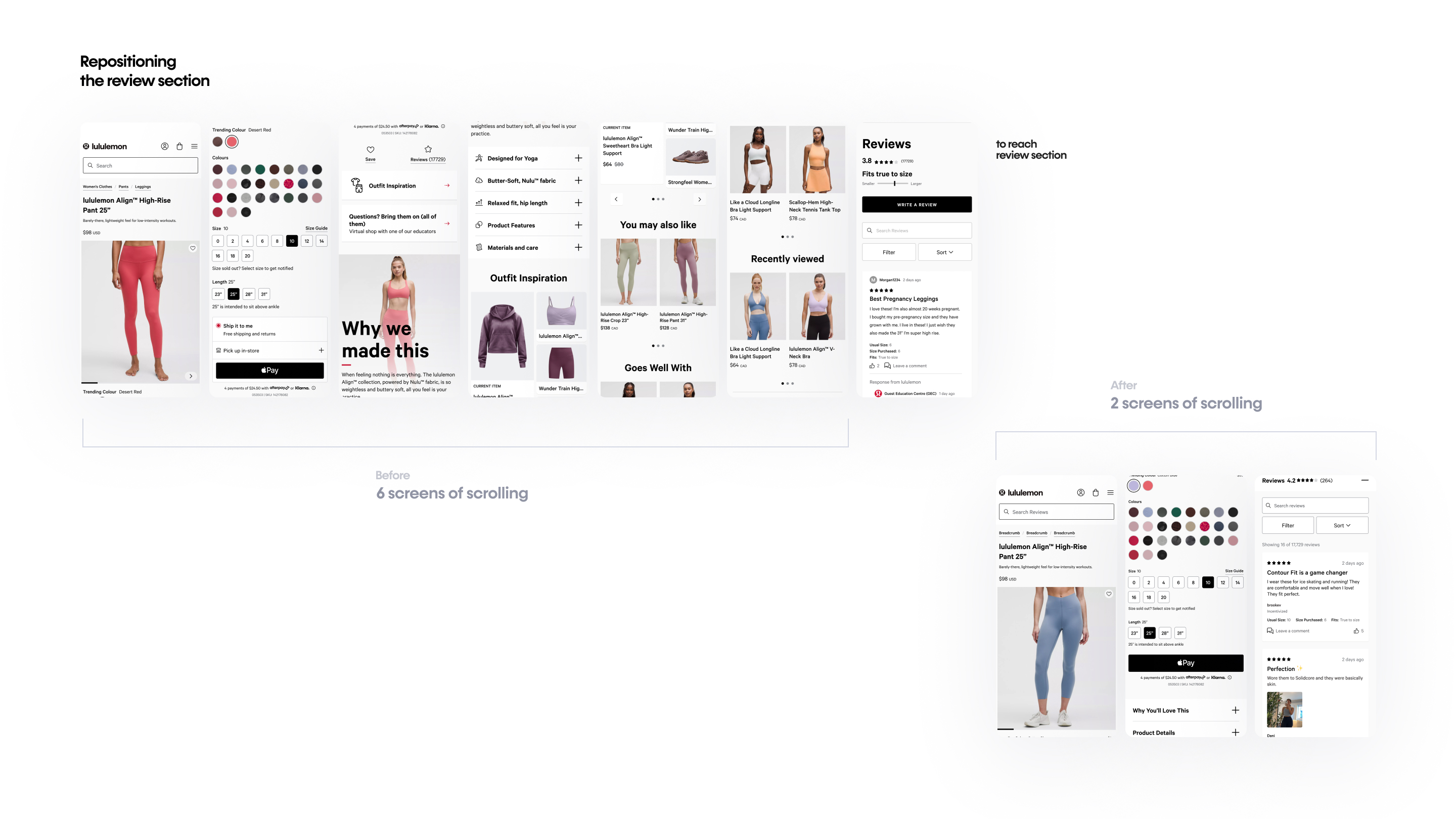 Repositioning the review section — before 6 screens of scrolling to reach reviews, after 2