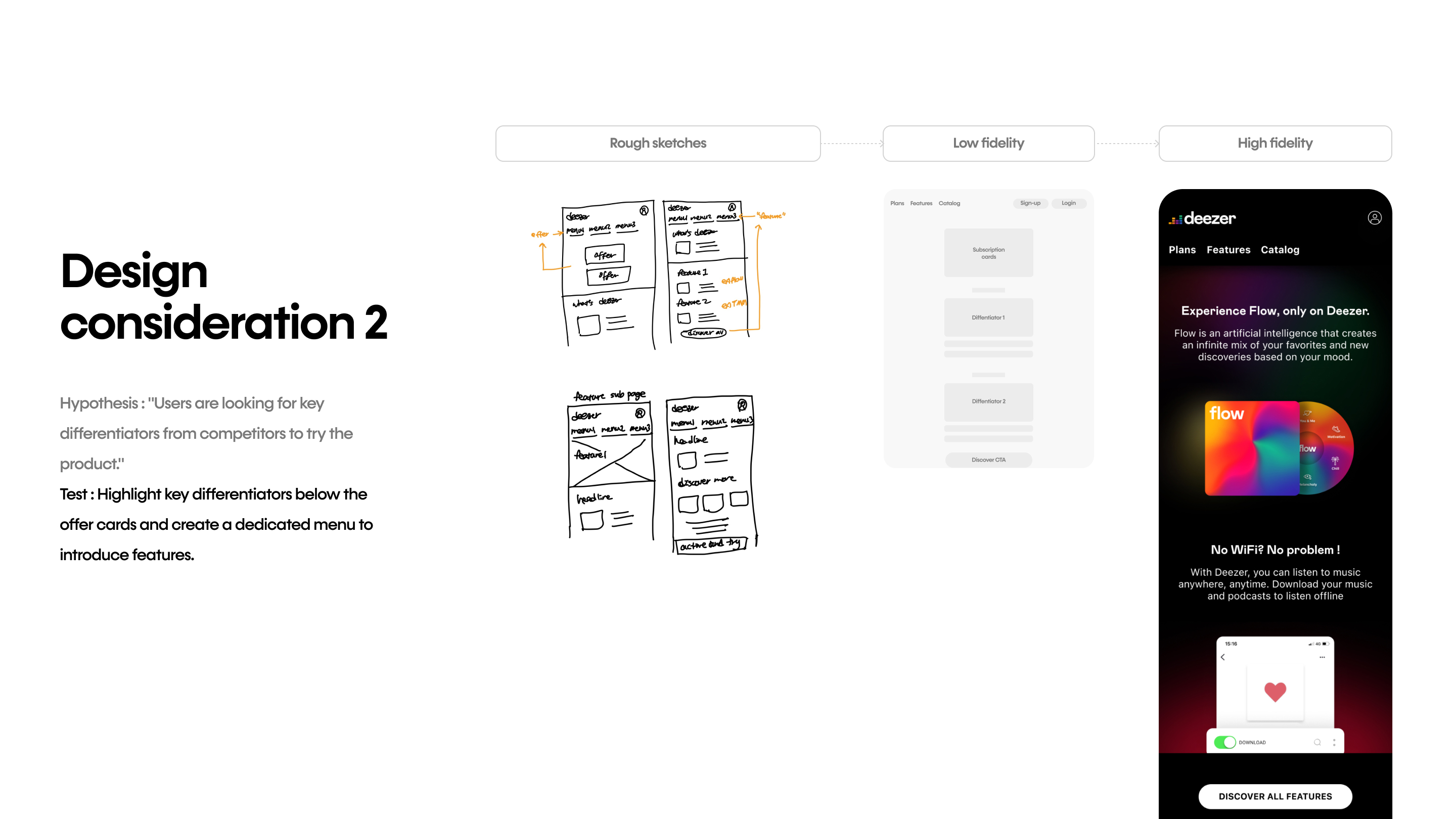 Deezer website — SEO and discovery design