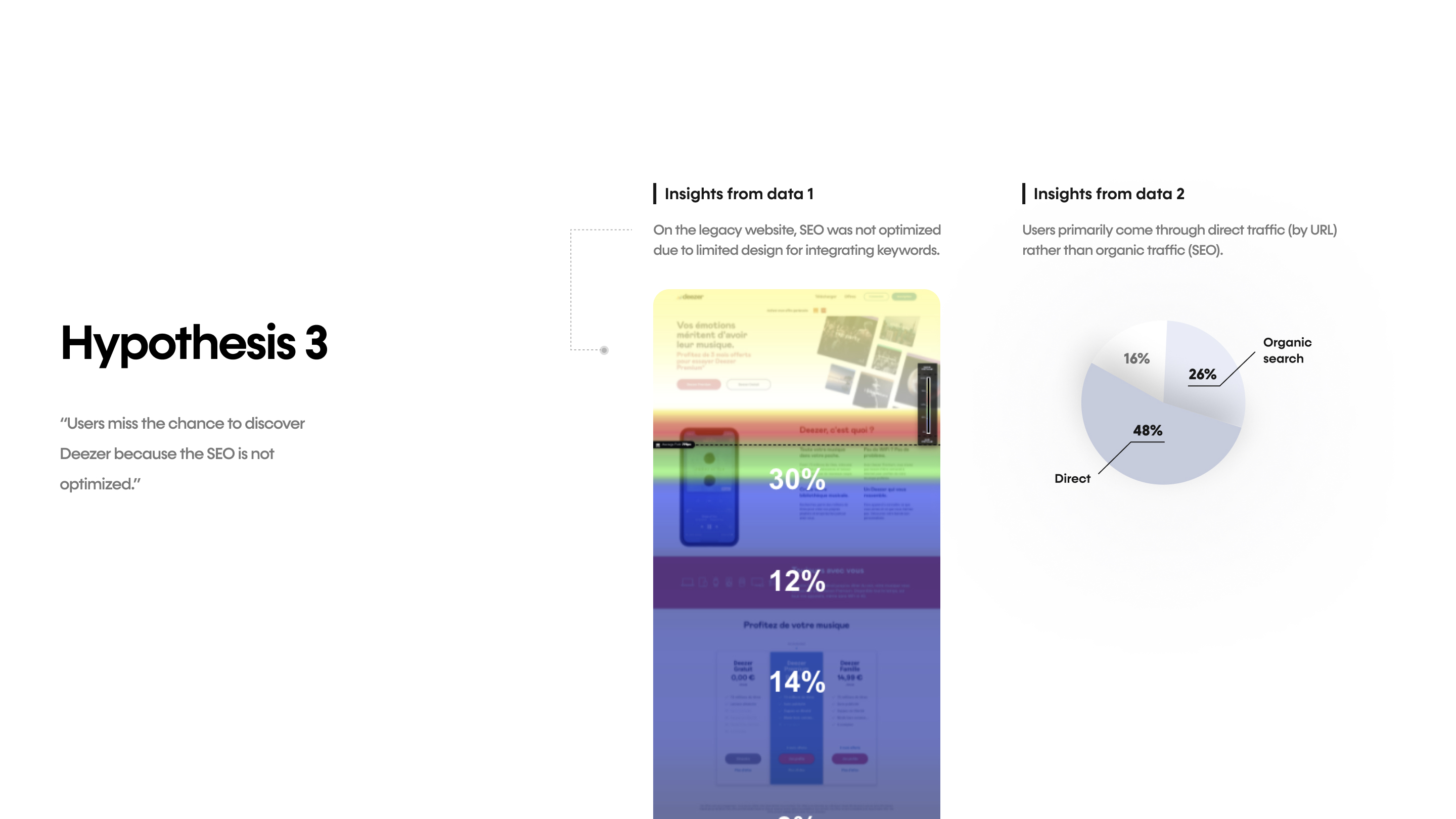 Deezer website — SEO discovery design