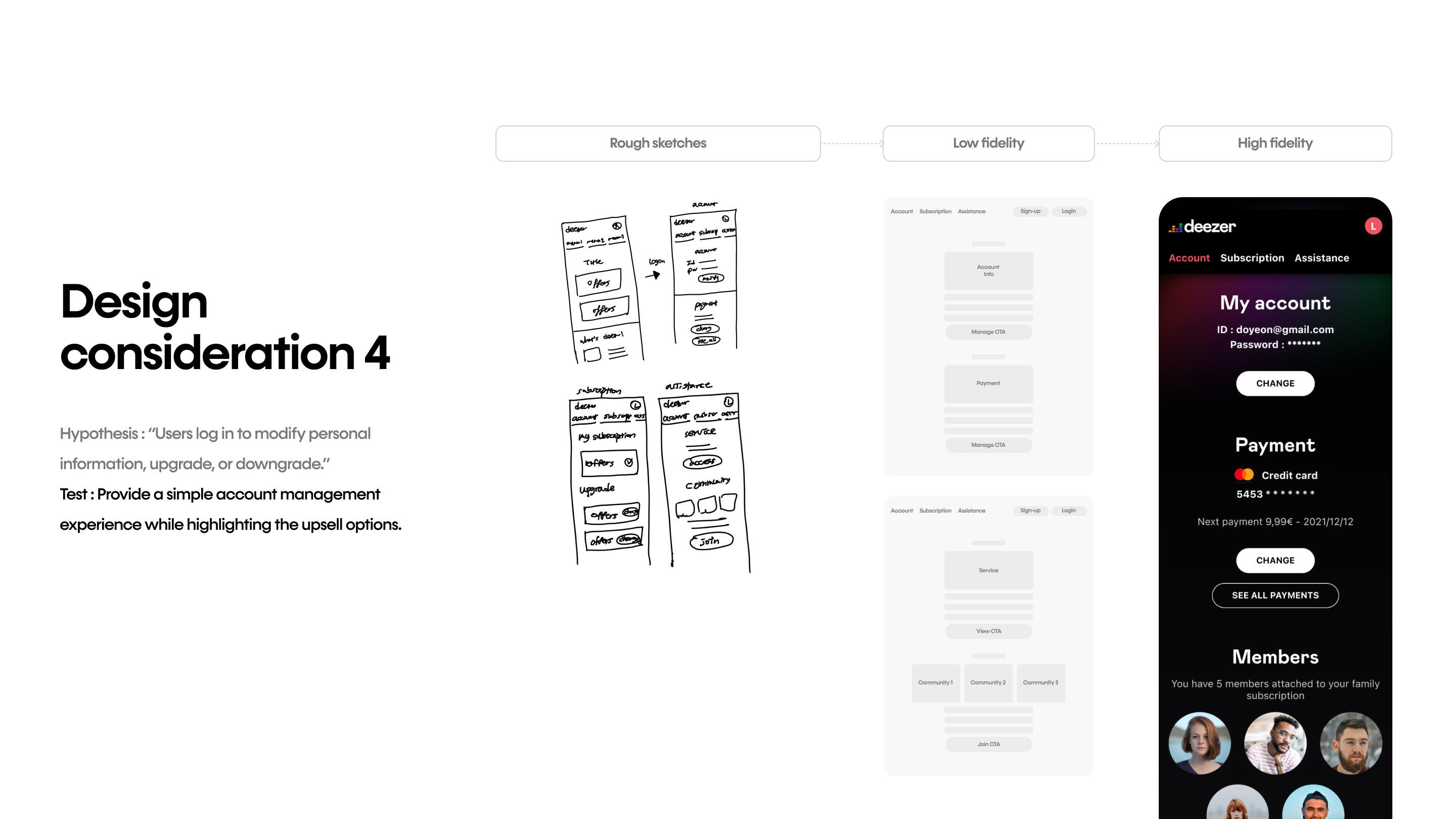 Deezer website — account management and upsell design