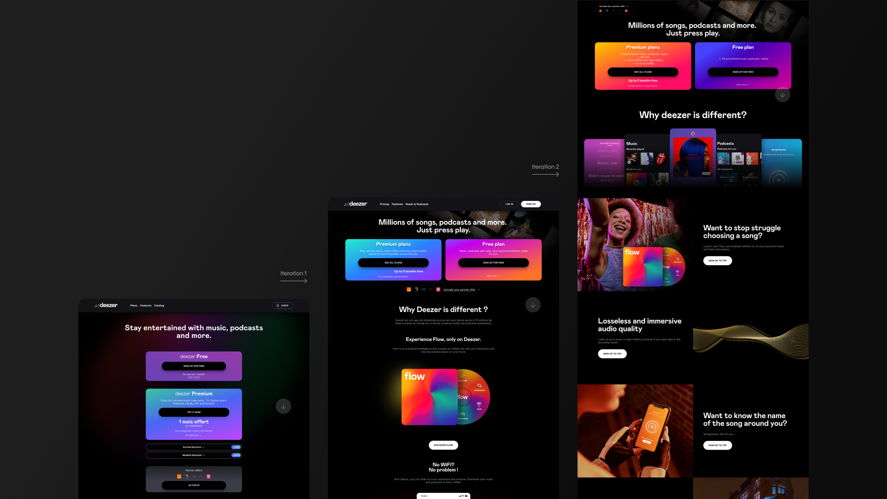 Deezer website — A/B test iterations