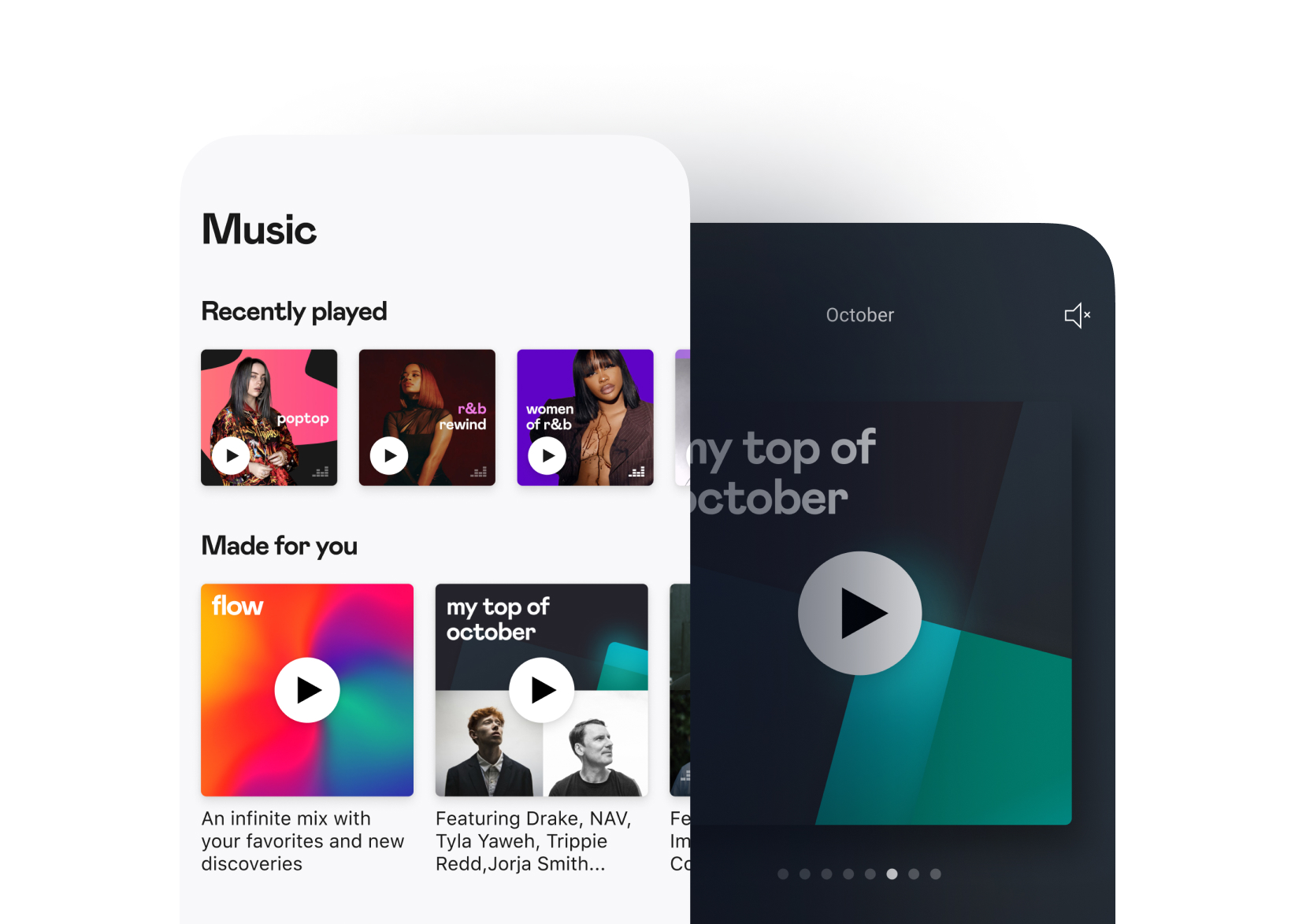 Yearly Analytics — Deezer