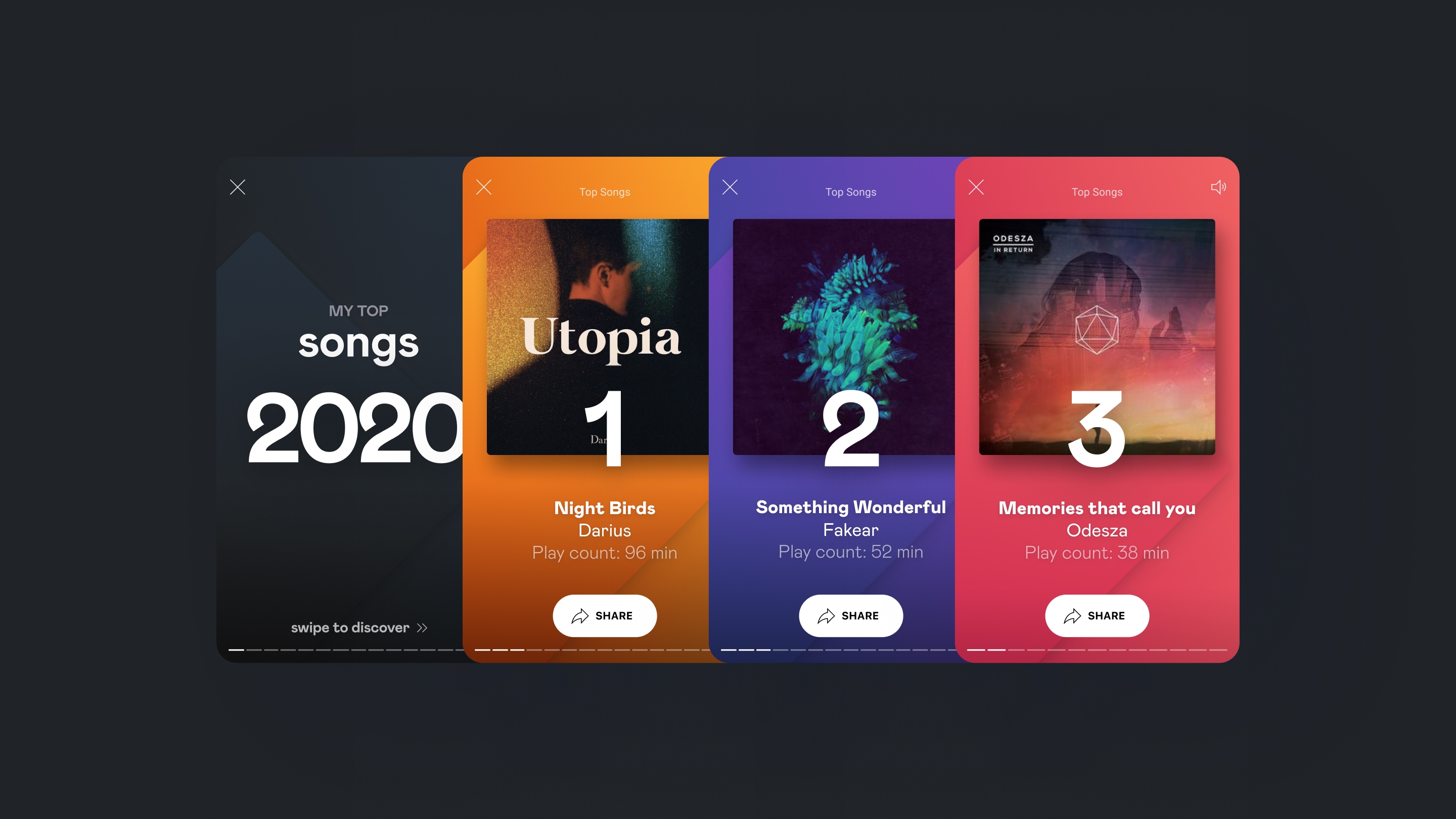 Final My Deezer year design — top songs 2020 chapter cards with share action