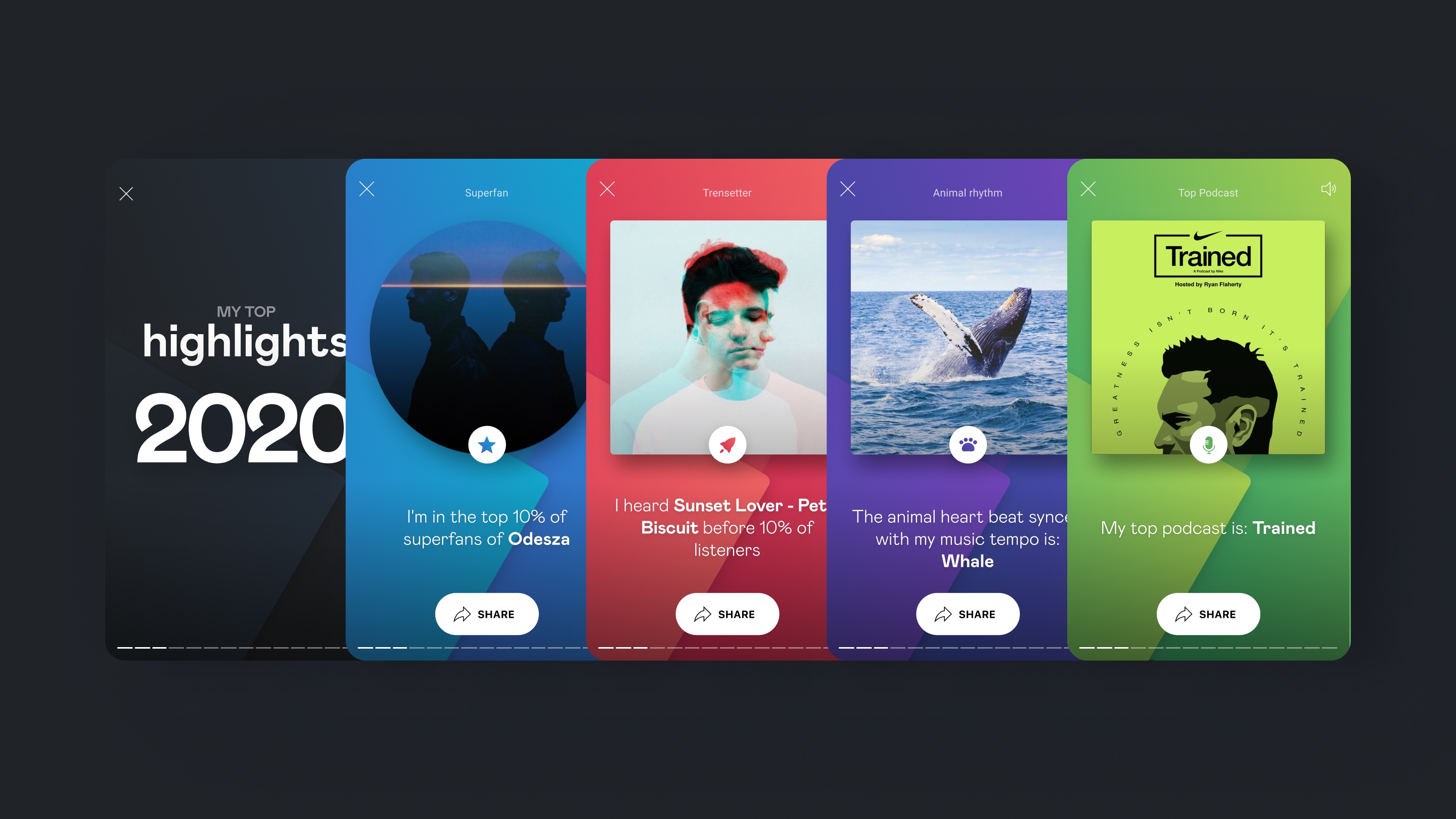 My Deezer year — chapter cards with ranking and share action