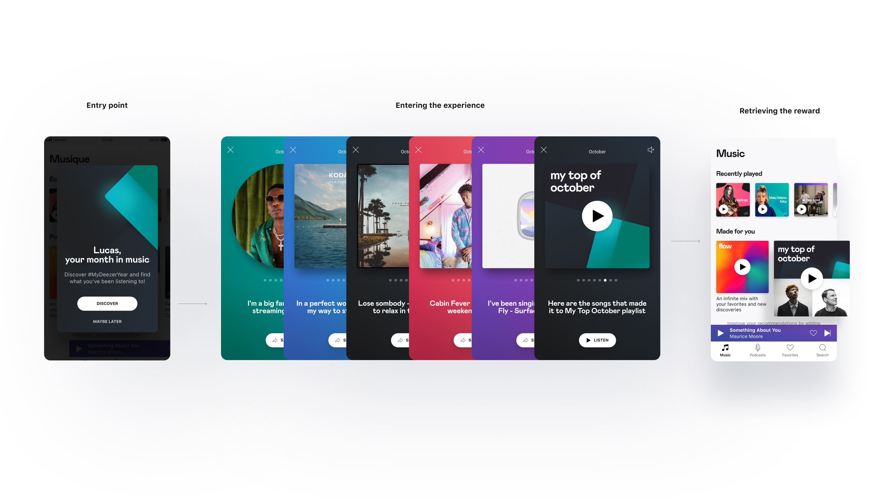 My Deezer year — interactive chapter cards