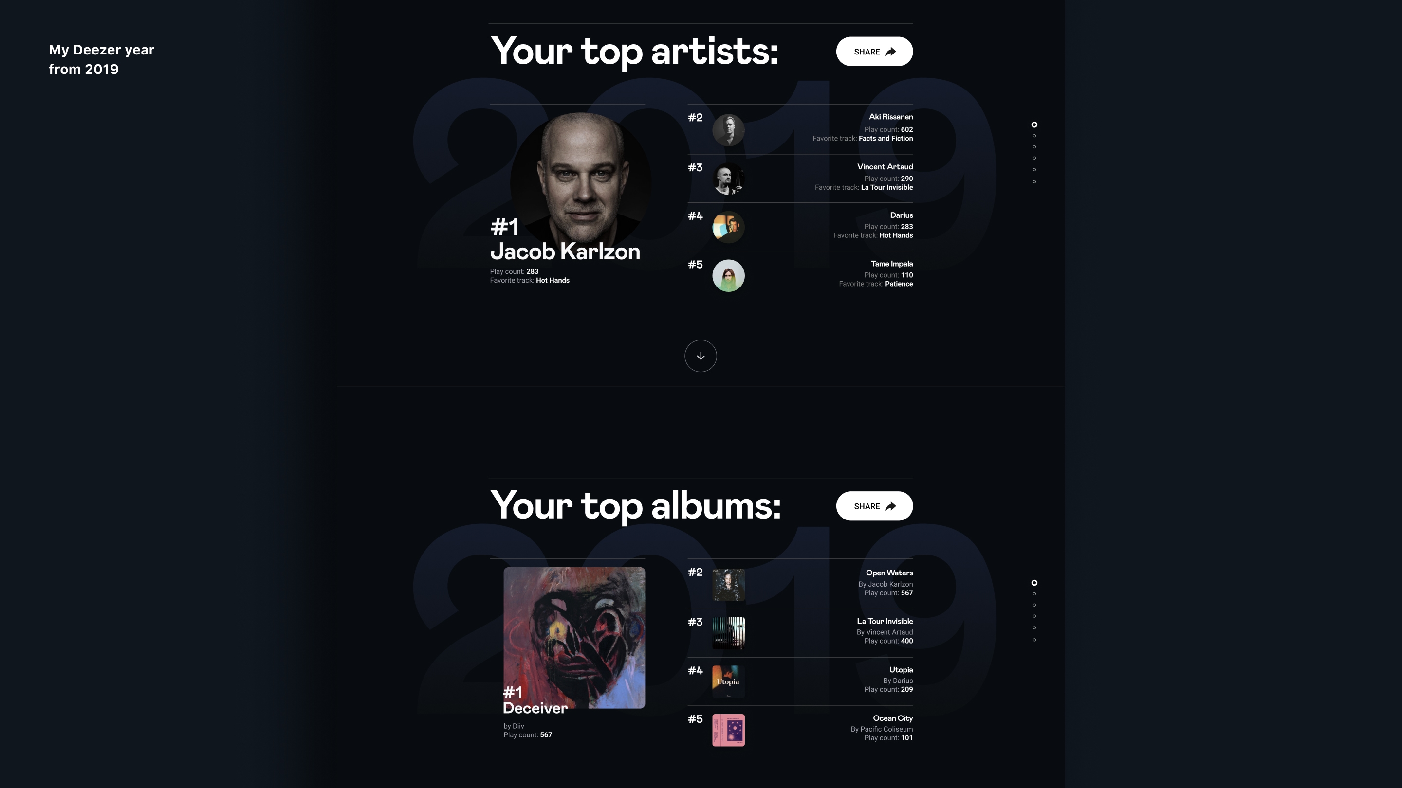 My Deezer year 2019 — top artists and top albums recap screens