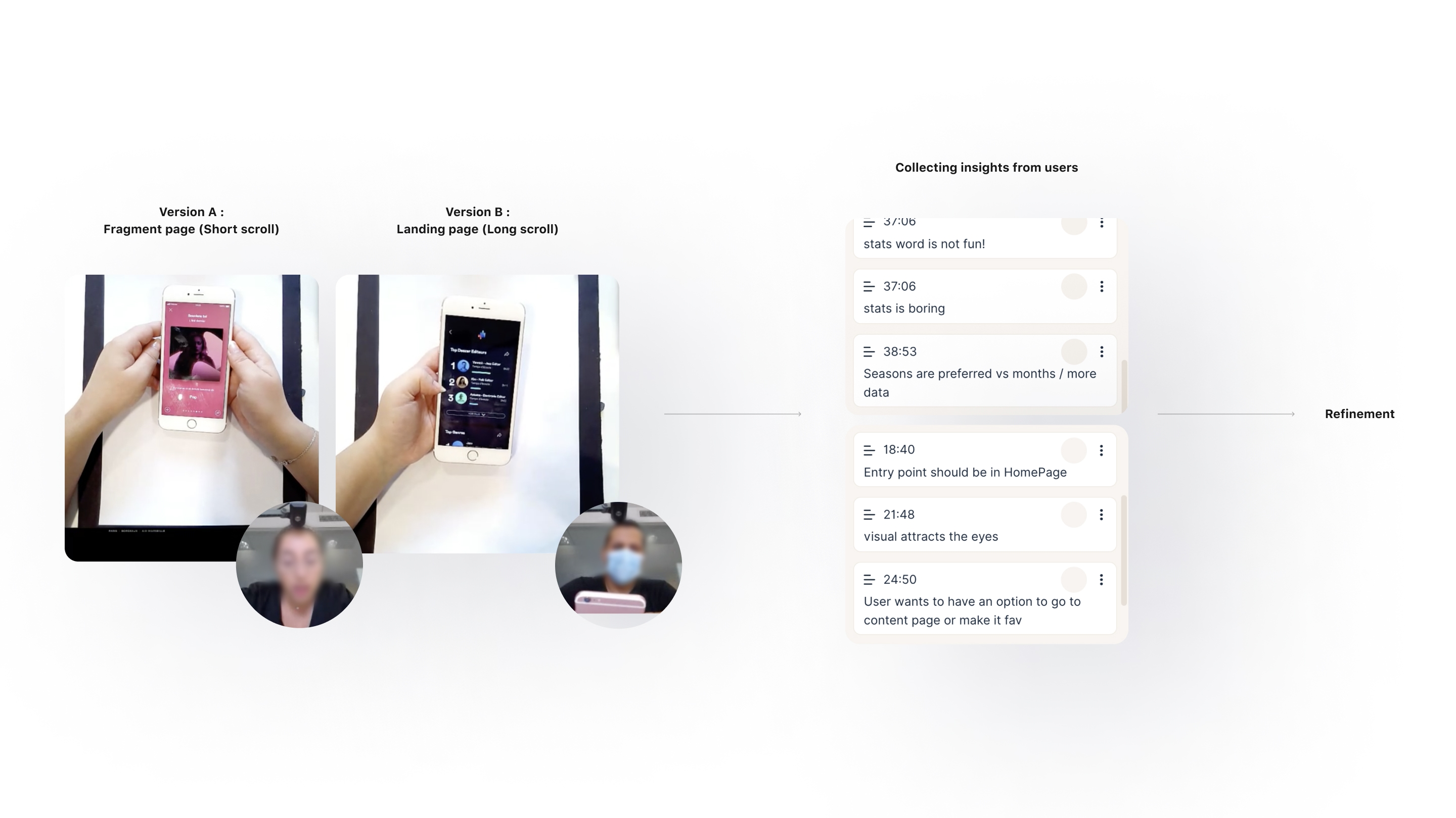 User-test prototype flows for the yearly recap
